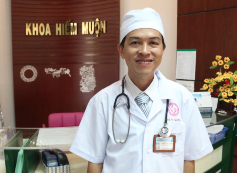 Phòng khám sản phụ khoa ở Cần Thơ – BS.CKII. Nguyễn Việt Quang