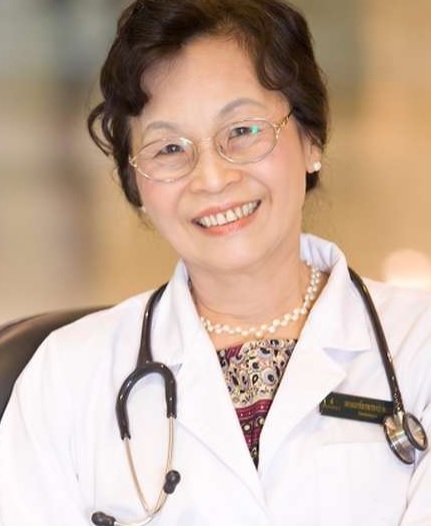 Bác sĩ chuyên khoa II Nguyễn Thị Tuyết Minh
