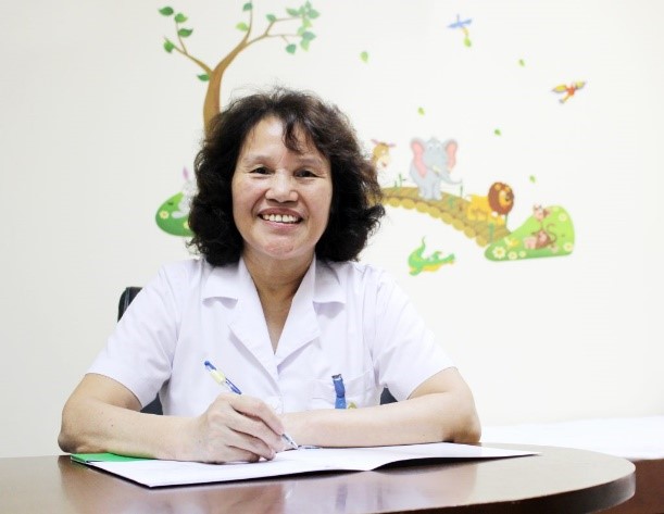 Bác sĩ Hồ Kỳ Thu Nguyệt – Chuyên Sản phụ khoa ﻿